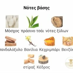 Vendora Bvlgari ΑΡΩΜΑ ΣΥΛΛΕΚΤΙΚΟ ΚΟΜMΑΤΙ BVLGARI POUR FEMME Edt 50 Ml -vendora shop 04c7a92b984c102097aaeac311101673267f1aa9 xl