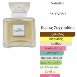 Vendora VERY VALENTINO 100mlΣΥΛΛΕΚΤΙΚΟ 7 Vendora VERY VALENTINO 100mlΣΥΛΛΕΚΤΙΚΟ -vendora shop 135a7ad1bfa30d68e76b5c1d6663a7e13ce9429e xl