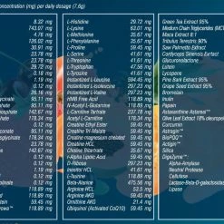 Vendora SCN VitActive87 The Optimum Vitamin Multi-formula 152gr - Ισχυρό πολυβιταμινούχο για αθλητές -vendora shop b4870df98a6eaf5cf1e82bdfe1635a3c258f5751 xl
