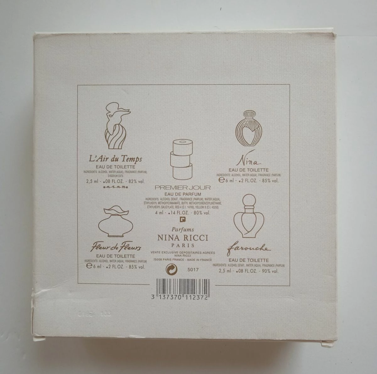 Vendora NINA RICCI 5 Vintage συλλεκτικές μινιατούρες αρωμάτων ( Travel Set ) 4 Vendora NINA RICCI 5 Vintage συλλεκτικές μινιατούρες αρωμάτων ( Travel Set ) - Image 2