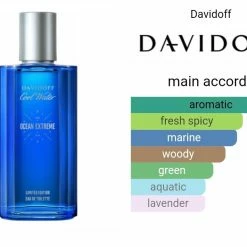 Vendora DAVIDOFF COOL WATER LIMITED EDITION 200ml -vendora shop fdfbadd39efa33d9079bf95bbf2f2187bbe5acaf xl